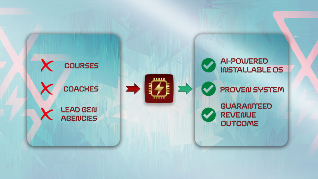 Side-by-side comparison graphic showing what recruitment firms should avoid versus what to choose. The left box lists ‘Courses,’ ‘Coaches,’ and ‘Lead-gen agencies’ with red X marks. The right box shows ‘An installable OS,’ ‘AI-powered,’ ‘Proven system,’ and ‘Guaranteed revenue outcomes’ with green check marks.
