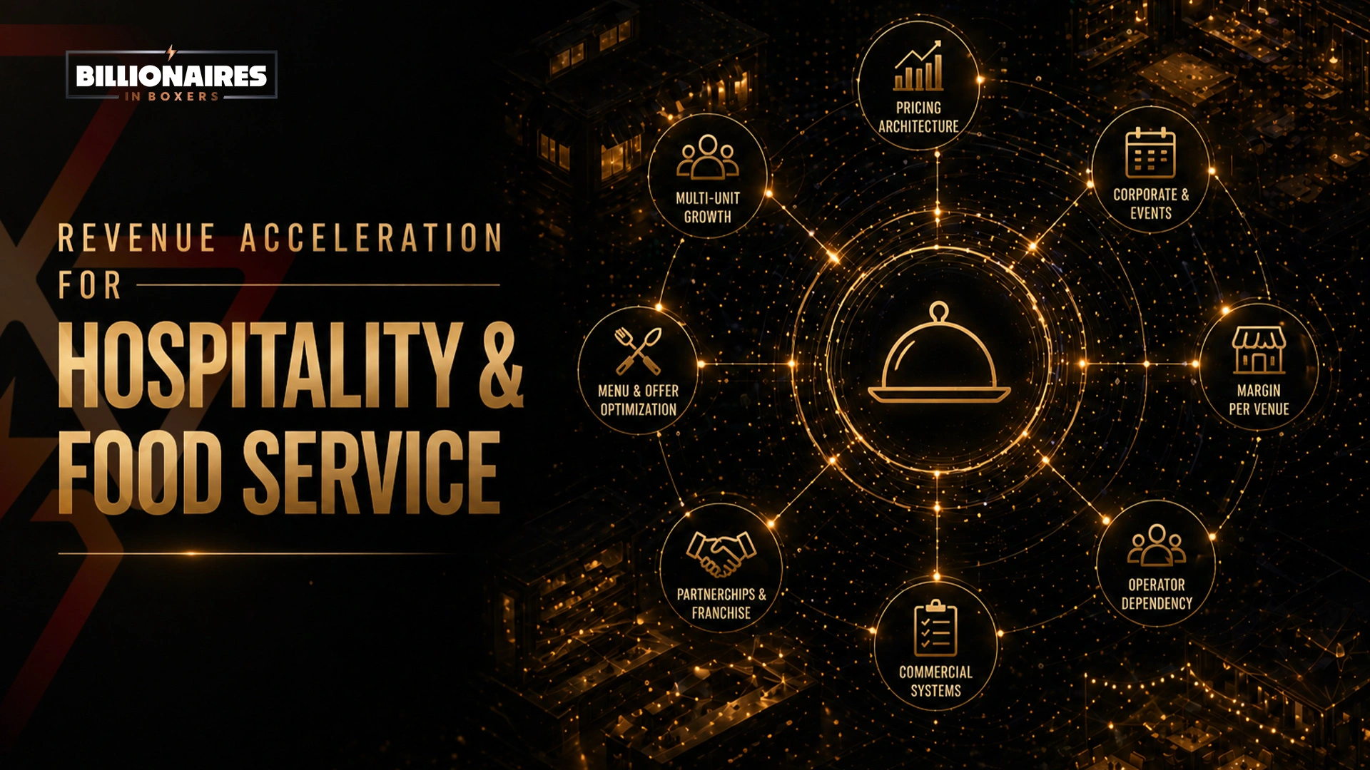 Revenue Acceleration for Hospitality & Food Services