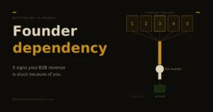 Founder Dependency: 5 Signs Your B2B Revenue Is Stuck Because of You