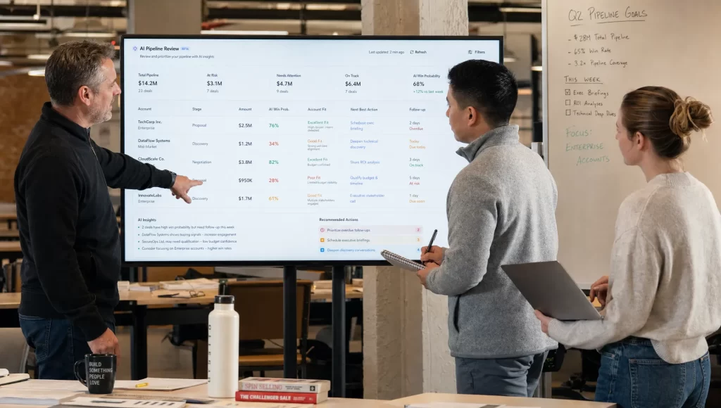 AI Based Solutions That Strengthen Sales Execution